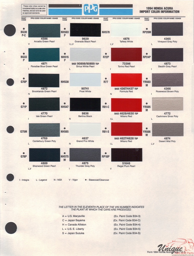 1994 Acura Paint Charts PPG